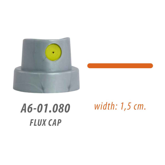 Flux Cap - Loop