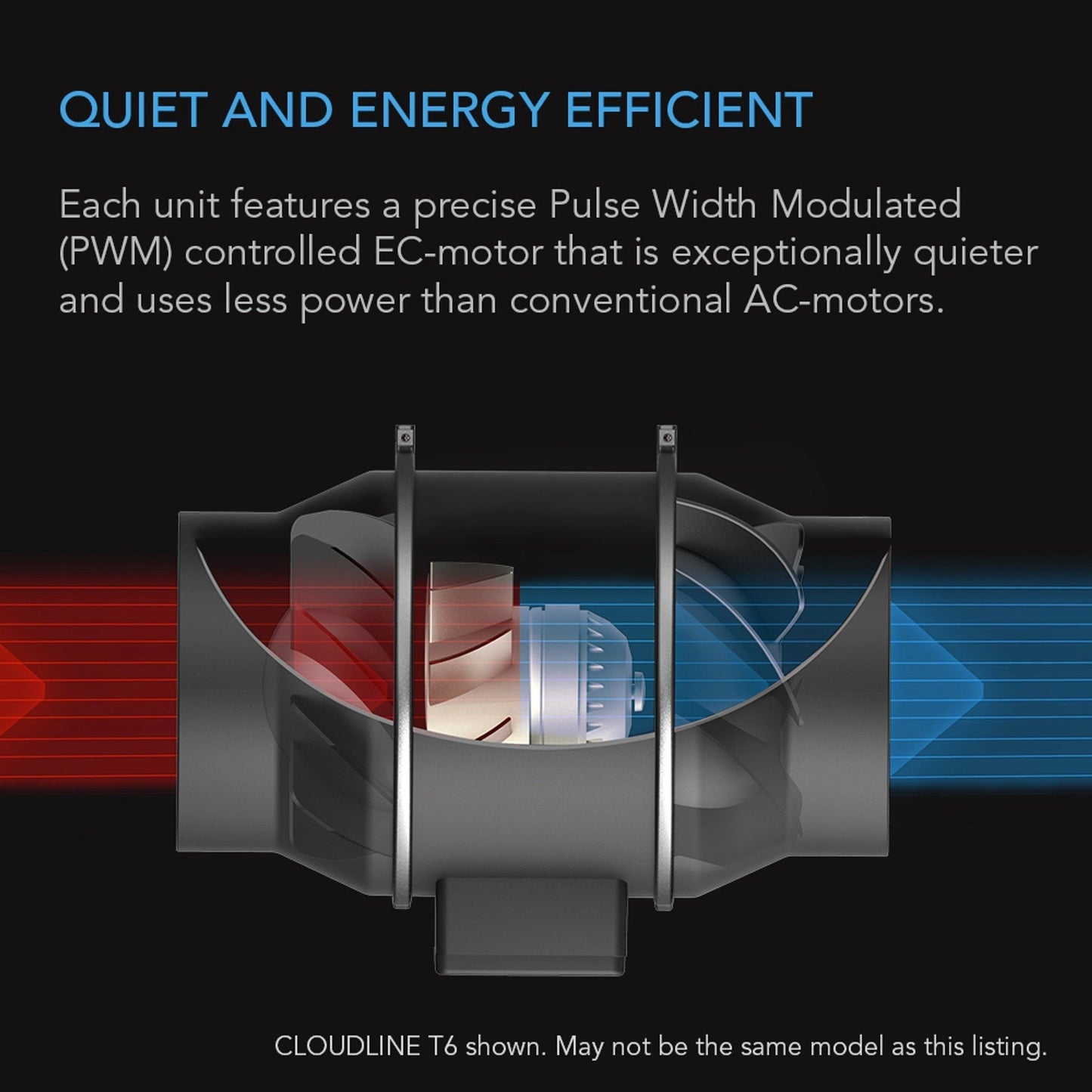 S12 Cloudline EC Inline Fan - AC Infinity