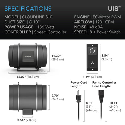 S10 Cloudline EC Inline Fan - AC Infinity