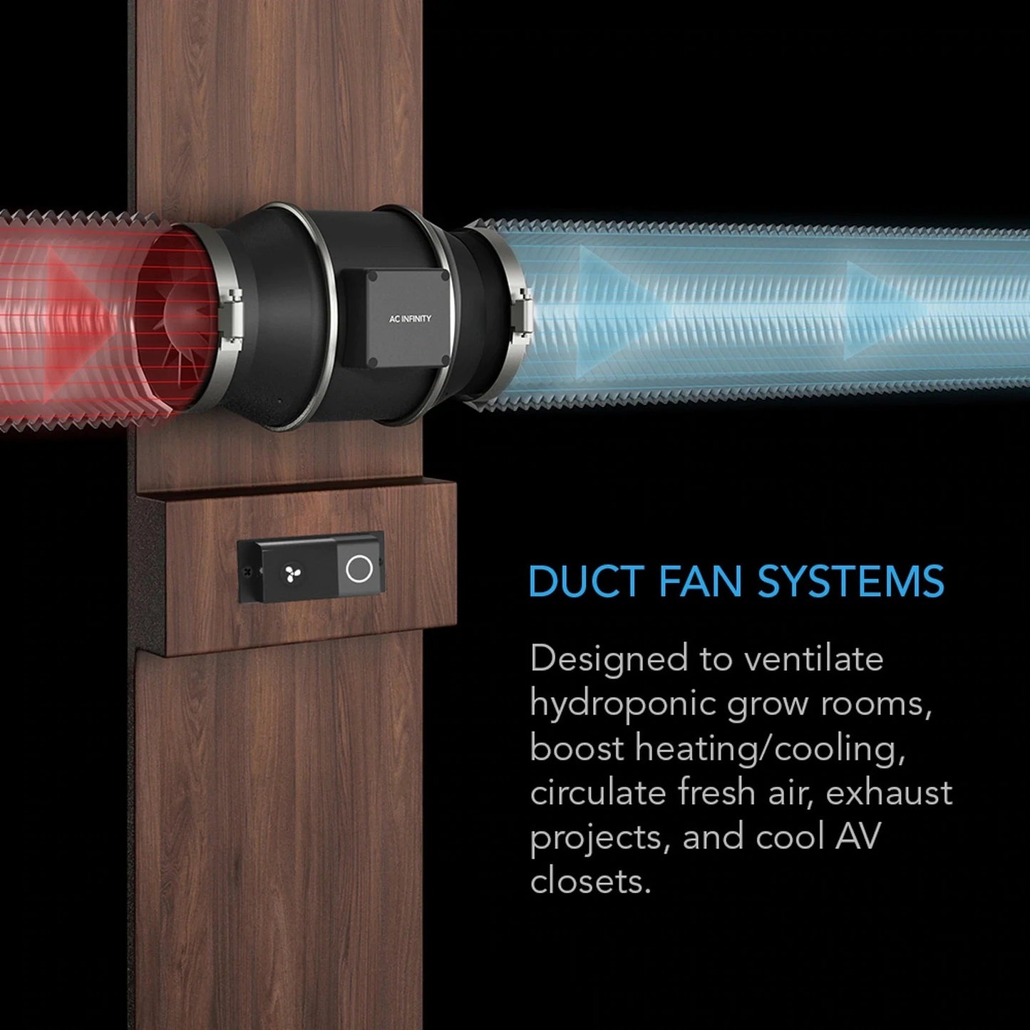 S4 Cloudline Inline EC Fan - AC Infinity