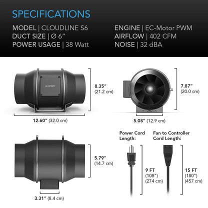 S6 Cloudline Inline EC Fan - AC Infinity